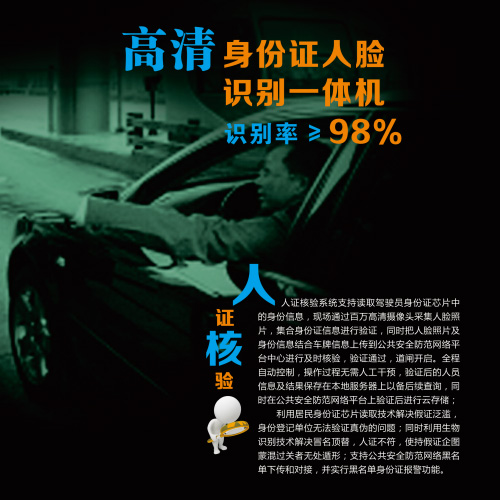 人證車人證合一核驗系統(tǒng)