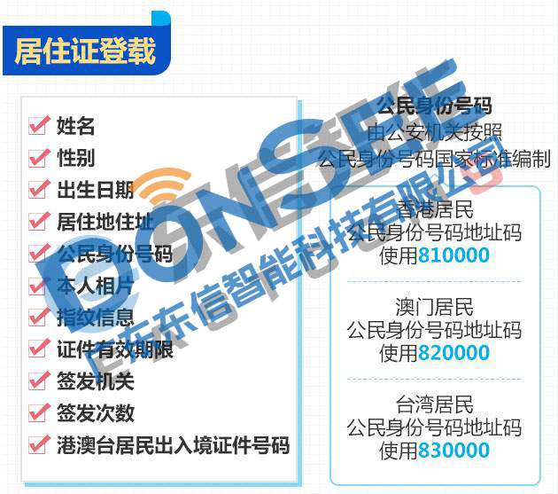 港澳臺居民居住證上面有什么內容: 港澳臺居民居住證上面有什么內容: