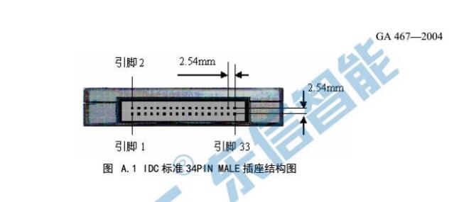 公安部公安部身份證閱讀器模塊SAM通訊協議