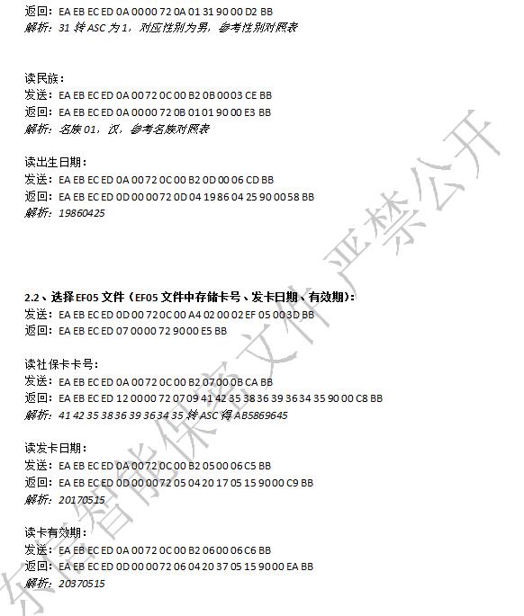 廣東東信智能科技有限公司社保卡指令協議 廣東東信智能科技有限公司社保卡指令協議