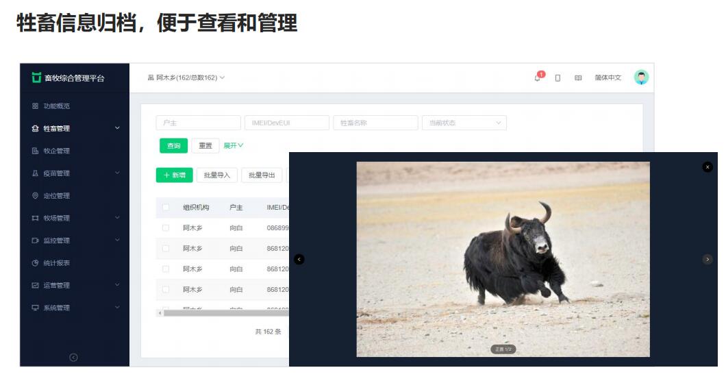 智慧畜牧管理系統(tǒng)