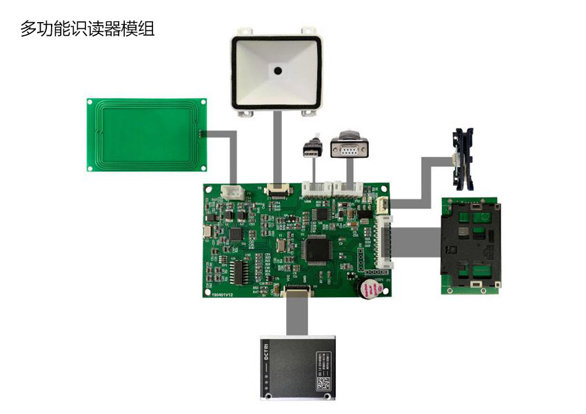 廣東東信智能科技有限公司身份證社保卡二維碼多功能識別模組