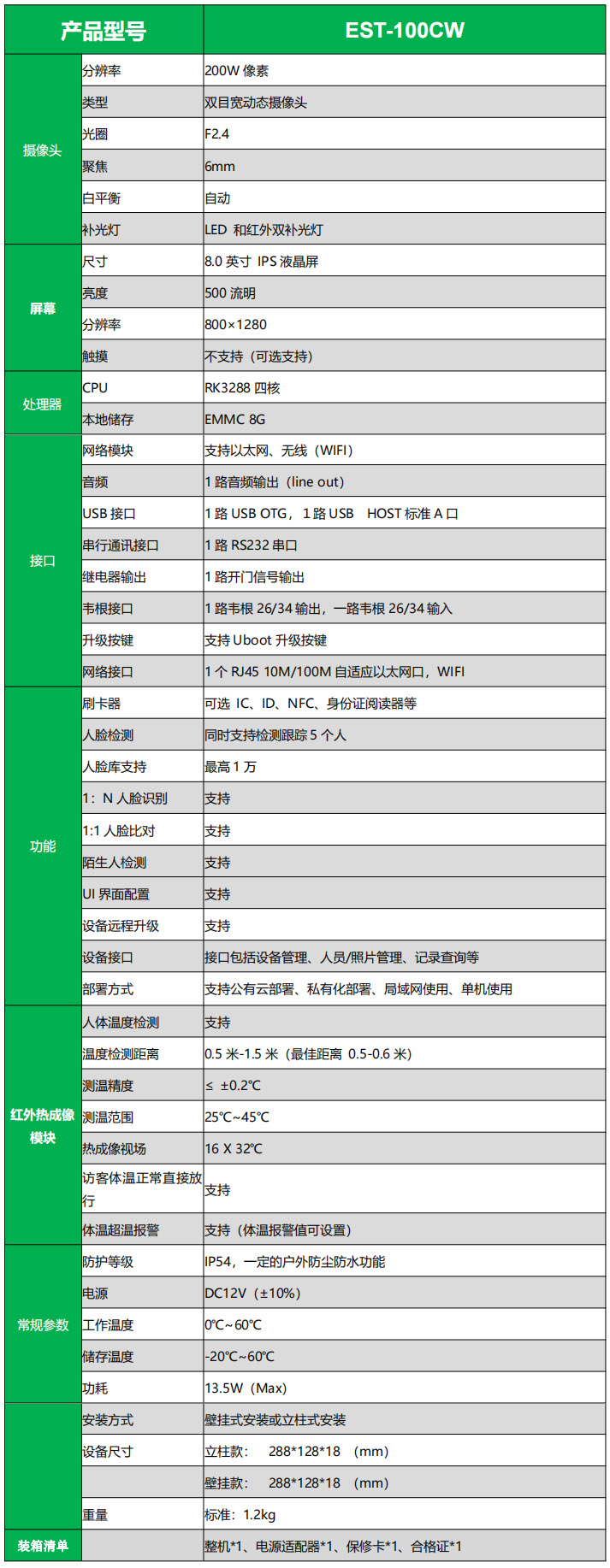 性能參數 性能參數