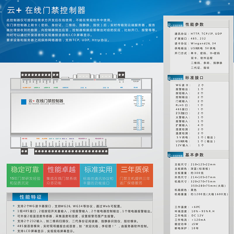 云+在線身份證門禁控制系統