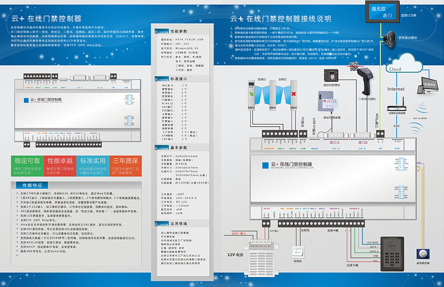 東信云+在線身份證門禁控制系統