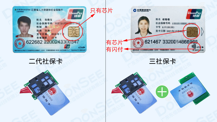 三種常見證件 三種常見證件