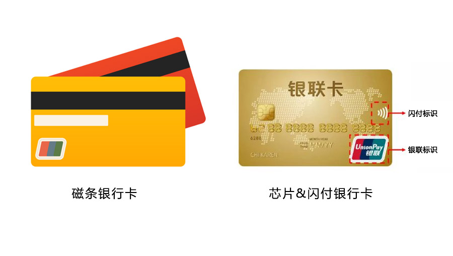 三種常見證件 三種常見證件