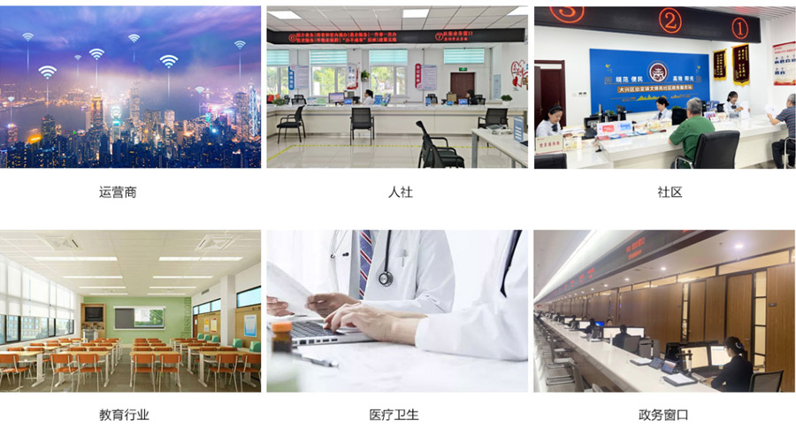 多功能簽批屏應用領域