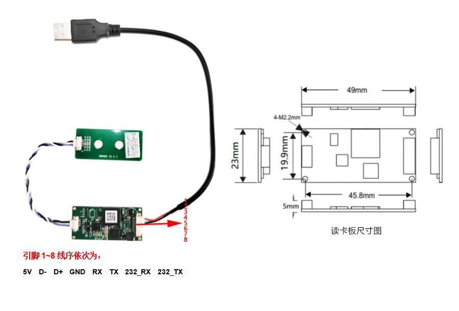 身份證社保卡讀卡演示系統
